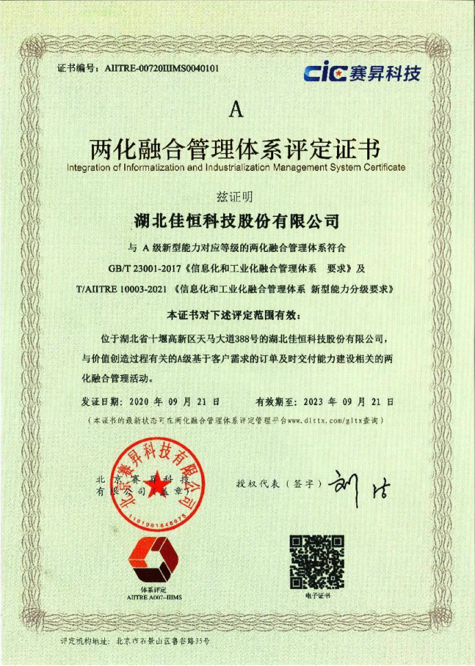 兩化(hua)融合管理體(tǐ)系評定證書(shū)